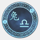 Recherche de signe chinois autocollants Astrologie