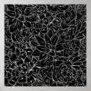 Suche nach vintage botanik poster Abstrakt