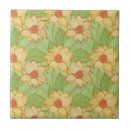 Suche nach magnolien fliesen Schön