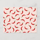 Recherche de poivron rouge posters Épicé