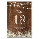 Suche nach scheunen party tischkarten Zeichenketten