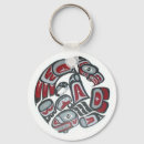 Suche nach totem schlüsselanhänger Retro