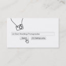 Recherche de internet photographie Photographe