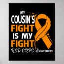 Suche nach rss poster Rsd crps disease