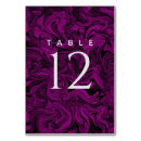 Suche nach königliche tischkarten Für sie/ihn