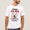 Recherche de maltese tshirts Noël