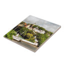 Recherche de village français carreaux Côte