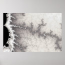 Recherche de panne posters Noir