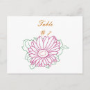 Recherche de tableau cartes postales Fleur
