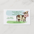 Recherche de lait frais cartes visite Laiterie