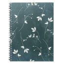 Suche nach vintage vögel kleine notizbücher Vintages vogelmuster