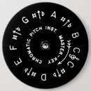 Recherche de musicien badges Bande