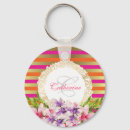 Suche nach orange gold accessoires Elegant