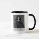 Recherche de longueur tasses En buste