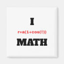 Recherche de équation magnets Calcul