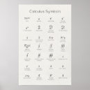 Suche nach mathematics poster Calculus