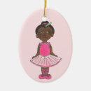 Suche nach tanzen ornamente Personalisiert