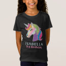 Recherche de anniversaire licorne tshirts Cheval