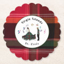 Suche nach inseln untersetzer Usvi