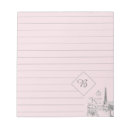 Recherche de rue blocsnotes Café