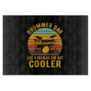 Recherche de guitare planches à découper Musicien