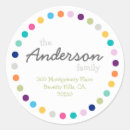 Suche nach polka dots aufkleber Rücksendeadresse