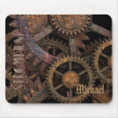 Recherche de mécanisme tapis souris Vintage
