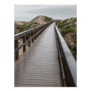 Recherche de pieds posters Vertical