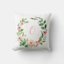 Recherche de aquarelle rose coussins Moderne
