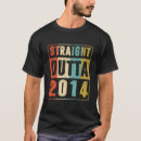 Suche nach 2014 andere Party