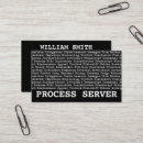 Recherche de serveur cartes visite Droit