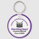 Recherche de batterie porteclés Tambours