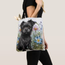 Recherche de races de chiens sacs Toute personne