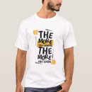 Recherche de apprenez vêtements Humour