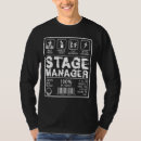 Recherche de problem solution tshirts Étape