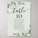Recherche de numéro de table posters Eucalyptus