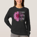 Suche nach frauenrechte tshirts Mutter