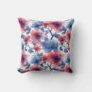 Recherche de rouge bleu et blanc coussins Pour elle