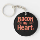 Suche nach bacon schlüsselanhänger Speck