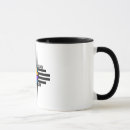 Suche nach beringt Kaffee