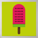 Suche nach eis pop poster Sommer