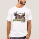 Suche nach caracals tshirts Luchs
