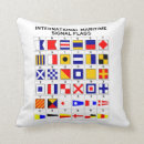 Recherche de internationaal Signal