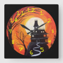 Recherche de hanté horloges Maison