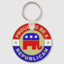 Suche nach gop schlüsselanhänger Abstimmung