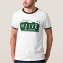 Suche nach naïve Naiv