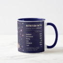 Suche nach getreide tassen Capricorn