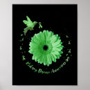 Recherche de de cancer posters Maladie rénale