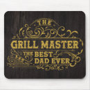 Recherche de cuisinier tapis souris Classique