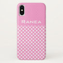 Recherche de iphone 5 coques Girly